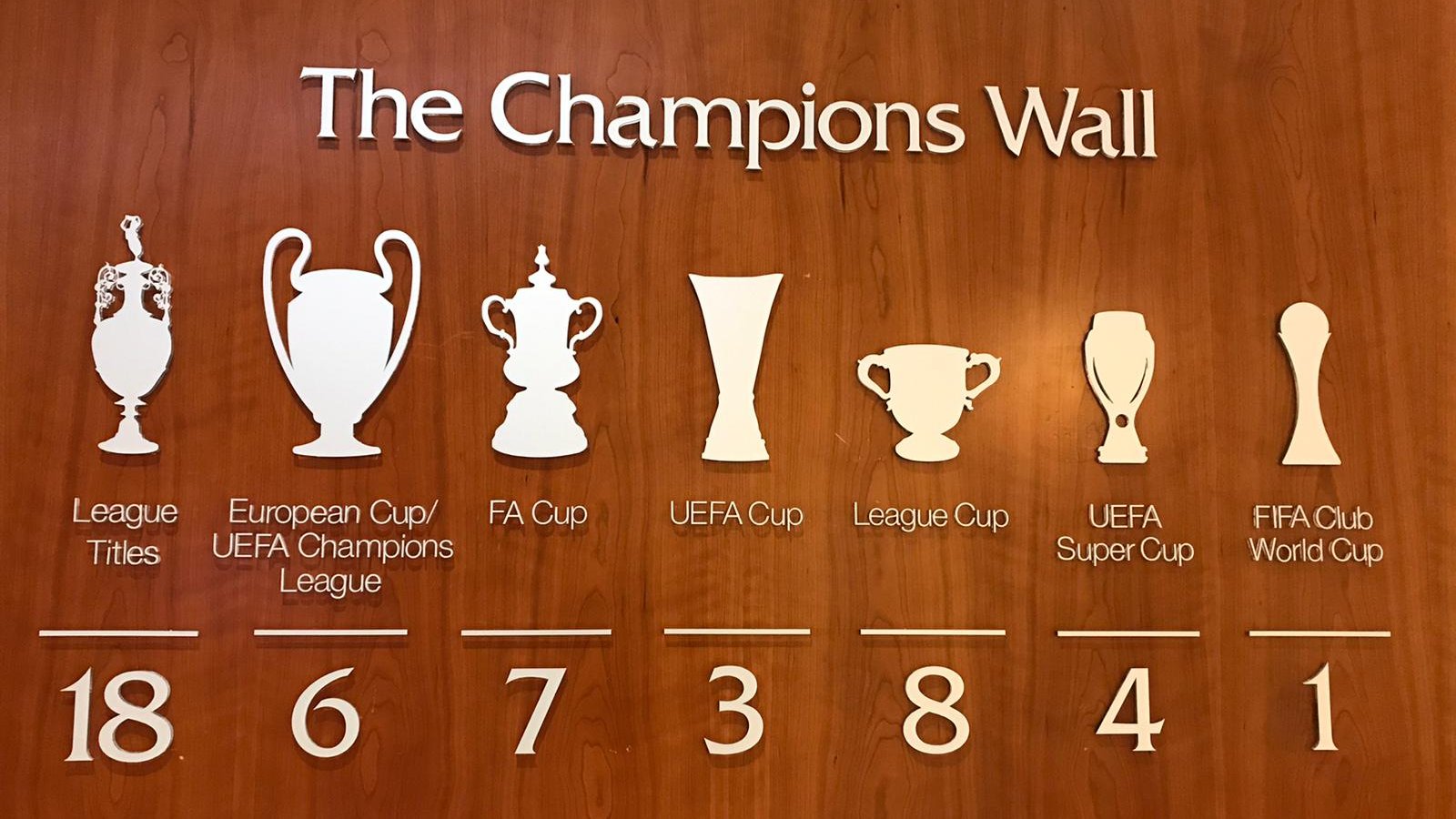 حائط البطولات في نادي ليفربول