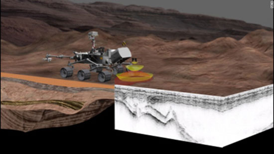 نموذج للمركبة على سطح المريخ