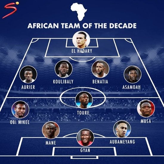 تشكيلة أفضل 11 لاعب أفريقى خلال 10 سنوات