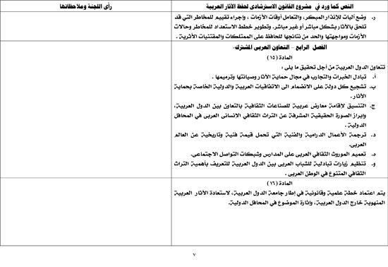 122019723175155-جدول-مقارن-مبادرة-البرلمان-العربى-حفظ-الاثار-العربية-7 122019723175155-جدول-مقارن-مبادرة-البرلمان-العربى-حفظ-الاثار-العربية-7