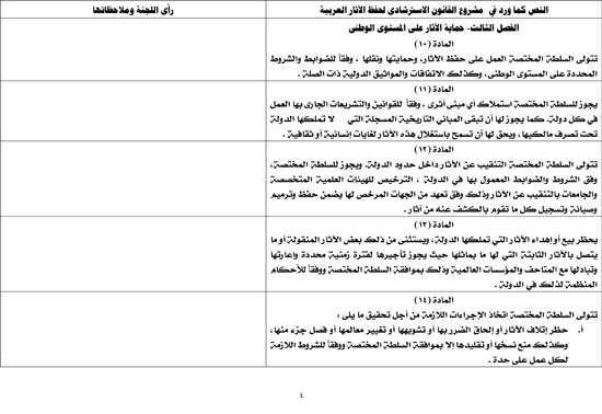 122019723175155-جدول-مقارن-مبادرة-البرلمان-العربى-حفظ-الاثار-العربية-4 122019723175155-جدول-مقارن-مبادرة-البرلمان-العربى-حفظ-الاثار-العربية-4