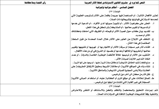 122019723175155-جدول-مقارن-مبادرة-البرلمان-العربى-حفظ-الاثار-العربية-9 122019723175155-جدول-مقارن-مبادرة-البرلمان-العربى-حفظ-الاثار-العربية-9