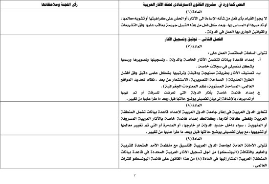 122019723175155-جدول-مقارن-مبادرة-البرلمان-العربى-حفظ-الاثار-العربية-3 122019723175155-جدول-مقارن-مبادرة-البرلمان-العربى-حفظ-الاثار-العربية-3