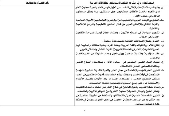 122019723175155-جدول-مقارن-مبادرة-البرلمان-العربى-حفظ-الاثار-العربية-6 122019723175155-جدول-مقارن-مبادرة-البرلمان-العربى-حفظ-الاثار-العربية-6
