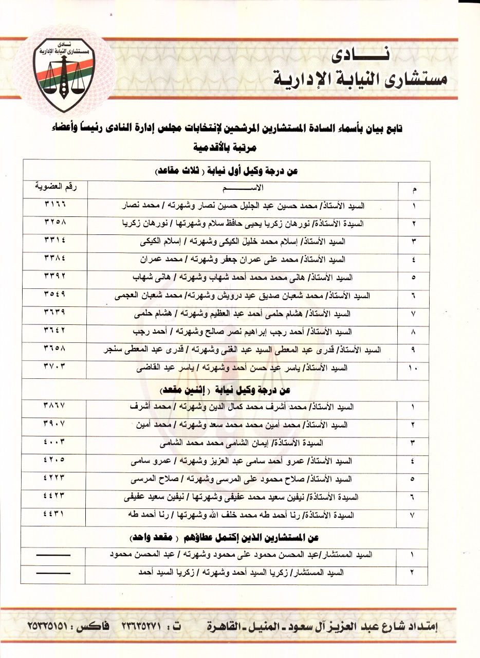 قائمة أسماء المرشحسن