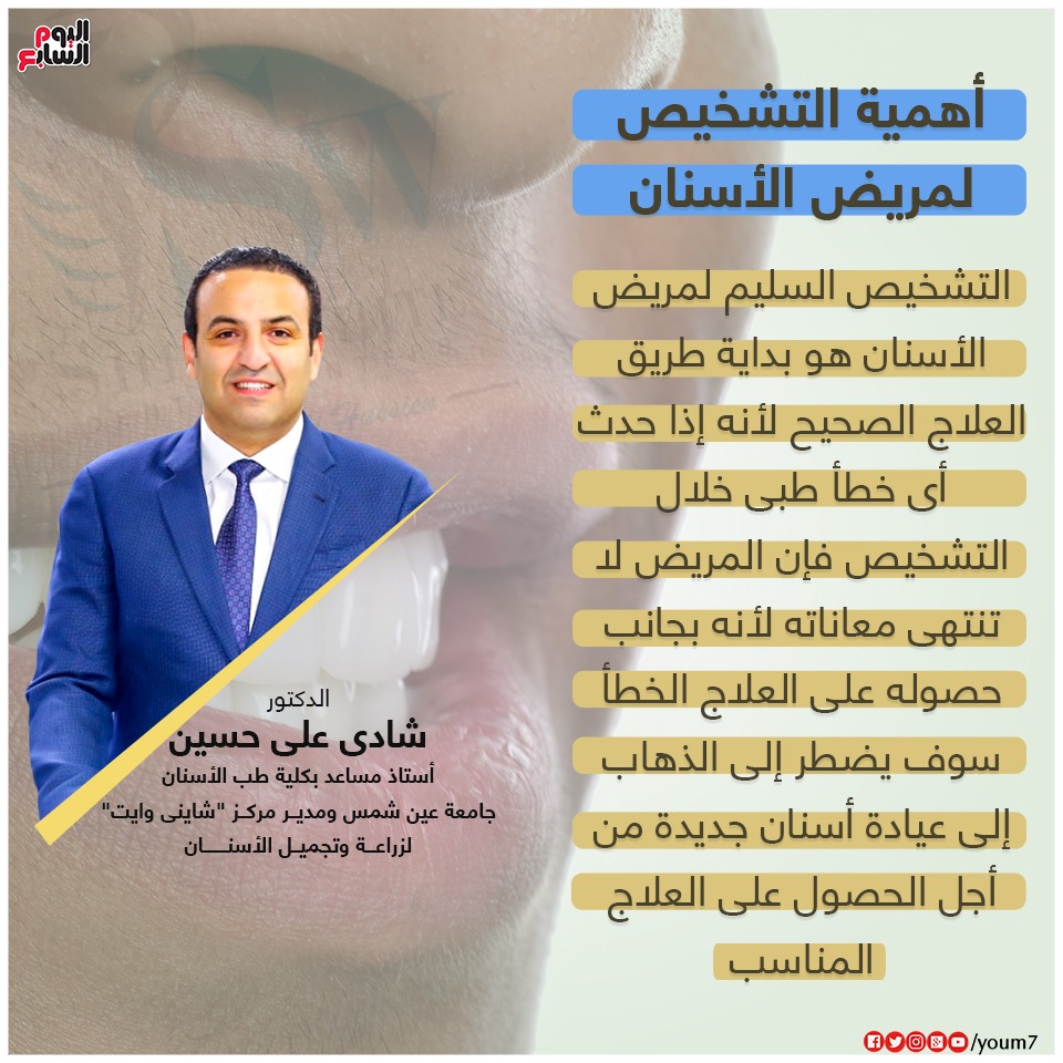 إنفوجراف الدكتور شادى على حسين يوضح أهمية التشخيص السليم لمريض الأسنان