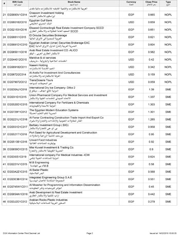 2201914185951685-Periodicals---Three-Decimal-List-2