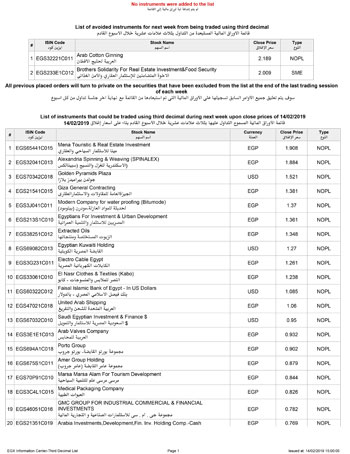 2201914185951685-Periodicals---Three-Decimal-List-1