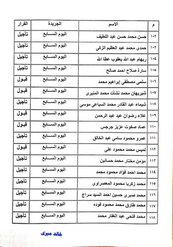 نتيجة القيد لجدول تحت التمرين بنقابة الصحفيين  (23)