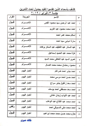 نتيجة القيد لجدول تحت التمرين بنقابة الصحفيين  (2)