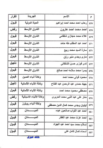 نتيجة القيد لجدول تحت التمرين بنقابة الصحفيين  (8)