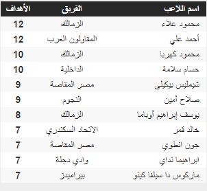 ÃÂ¬ÃÂ¯ÃÂÃÂ ÃÂªÃÂ±ÃÂªÃÂÃÂ¨  ÃÂÃÂ¯ÃÂ§ÃÂÃÂ ÃÂ§ÃÂÃÂ¯ÃÂÃÂ±ÃÂ ÃÂ§ÃÂÃÂÃÂµÃÂ±ÃÂ