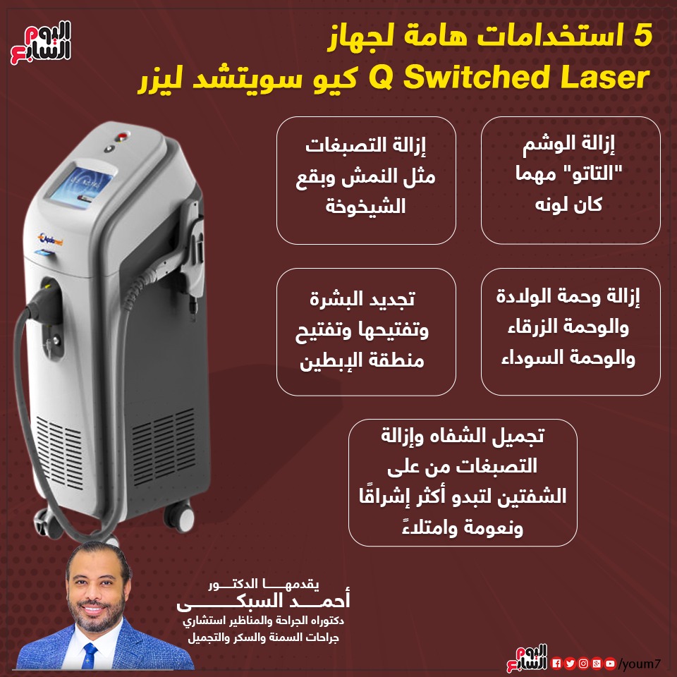 إنفوجراف يوضح 5 استخدامات لجهاز كيو سويتشد ليزر فى مركز دكتور أحمد السبكى