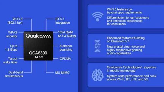 Qualcomm-QCA6390-e1551088677490