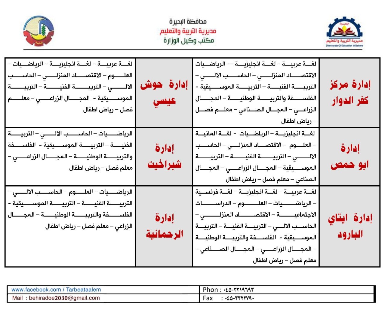 إعلان وظائف المعلمين فى البحيرة (7)