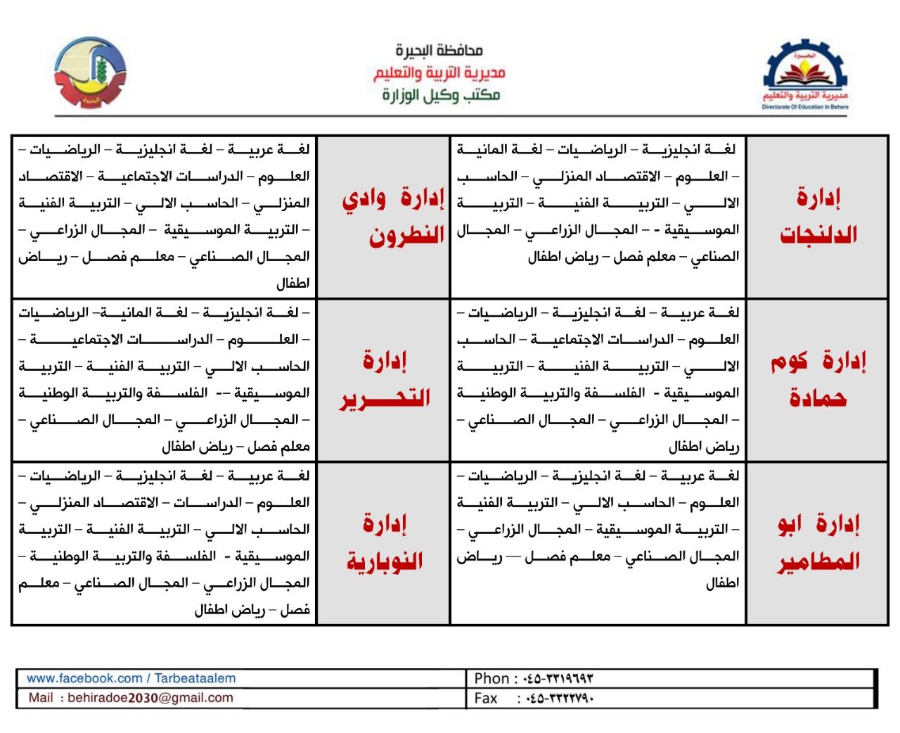 إعلان وظائف المعلمين فى البحيرة (5)