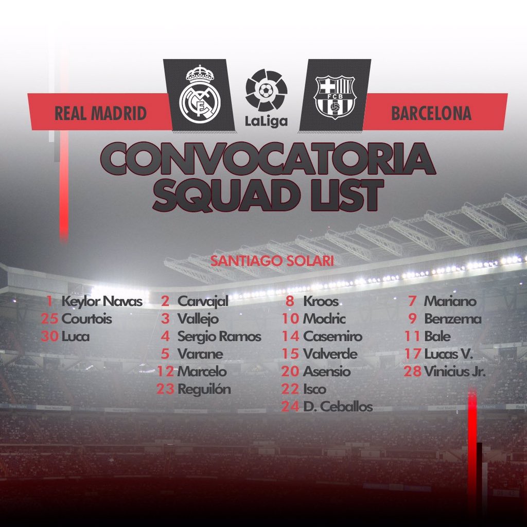 قائمة ريال مدريد