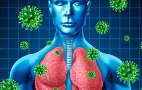 عدوى فيروسية عدوى فيروسية