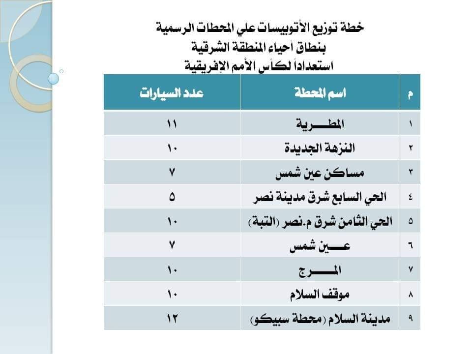 خطة النقل العام