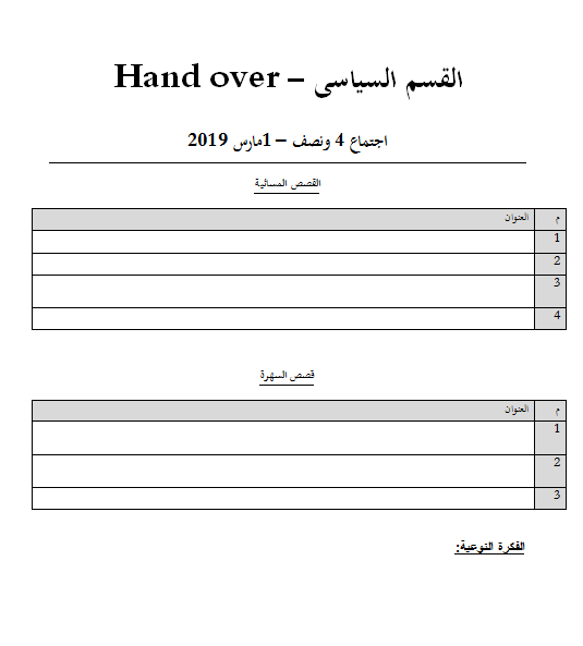 165 كنيسة ومبنى وافقت الحكومة على توفيق أوضاعها