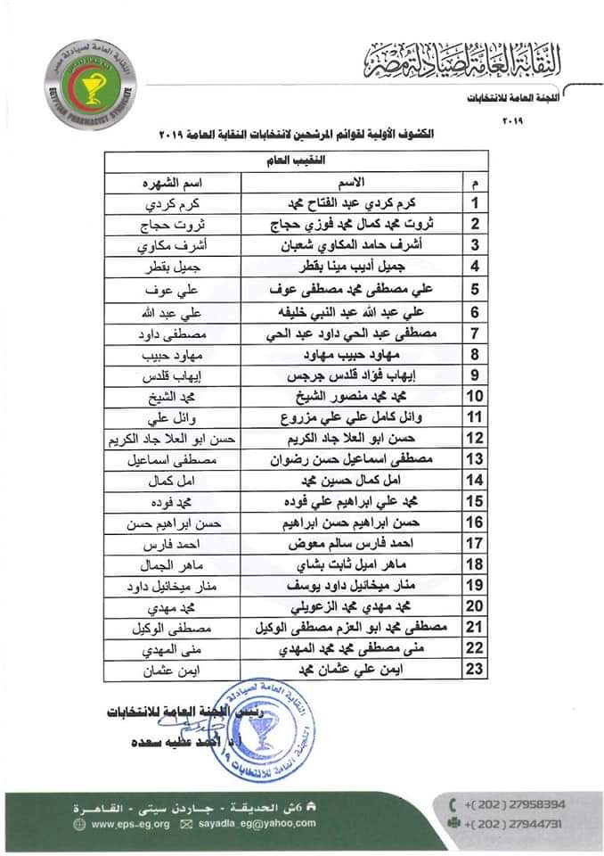 Ø§ÙØ¬ÙØ¹ÙØ© Ø§ÙØ¹ÙÙÙÙØ© ÙÙÙØ§Ø¨Ø© Ø§ÙØµÙØ§Ø¯ÙØ© (1)