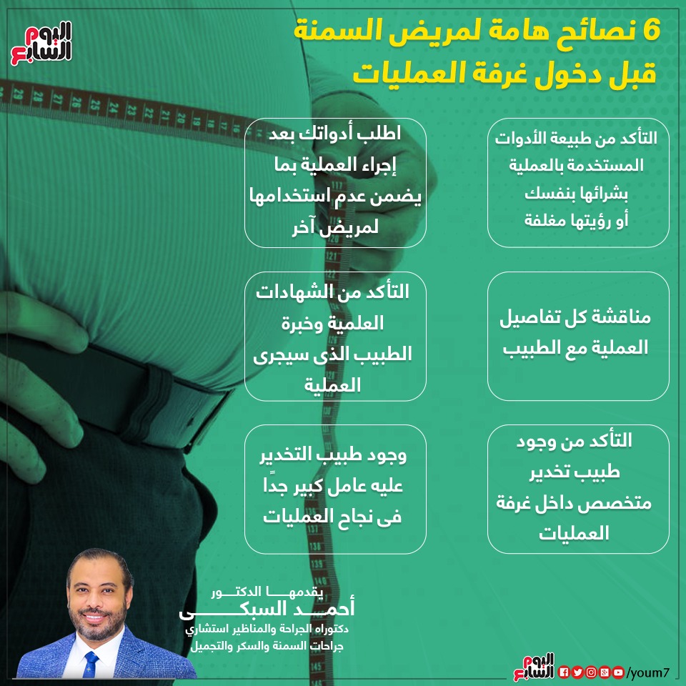 إنفوجراف الدكتور أحمد السبكى يقدم 6 نصائح لمريض السمنة قبل دخول غرفة العمليات