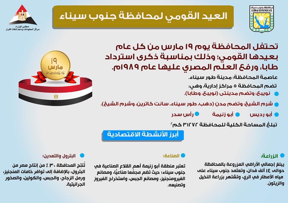 بالإنفوجراف.. معلومات الوزراء يحتفل بالعيد القومى لمحافظة جنوب سيناء  (2)