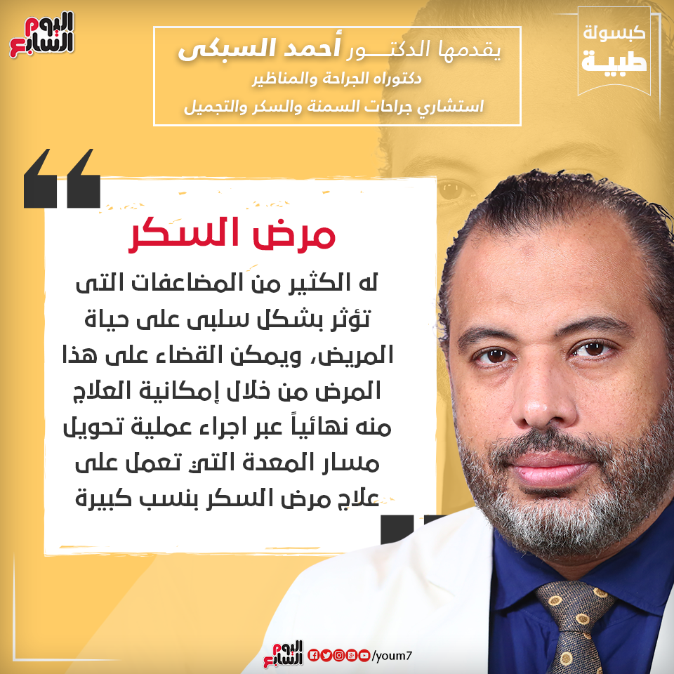 انفو جراف يوضح  للدكتورة أحمد السبكى يوضح خطورة مرض السكر