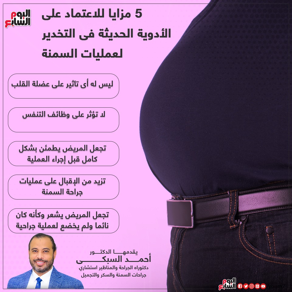إنفوجراف للدكتور أحمد السبكى عن مزايا تطور أدوية التخدير