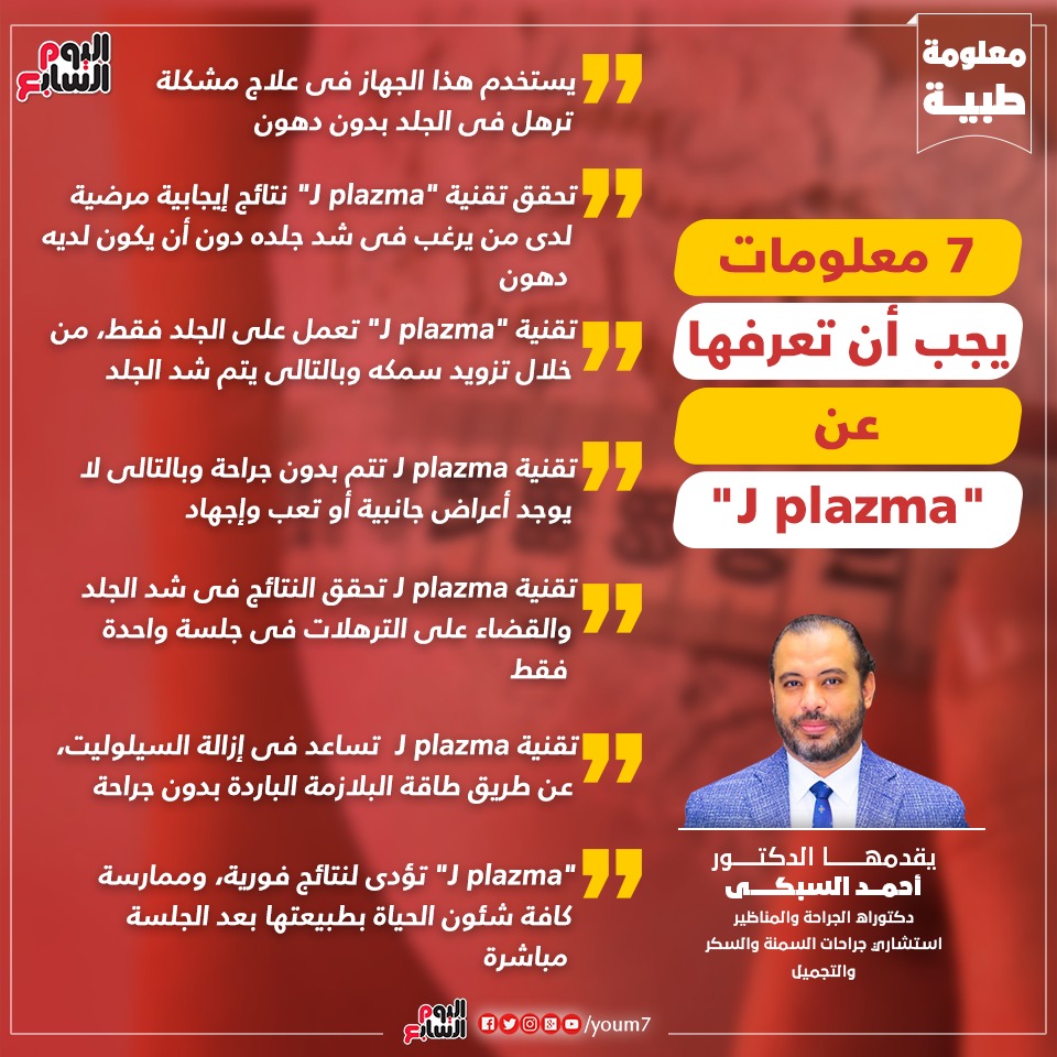 إنفوجراف دكتور أحمد السبكى يقدم معلومات هامة عن j plazma