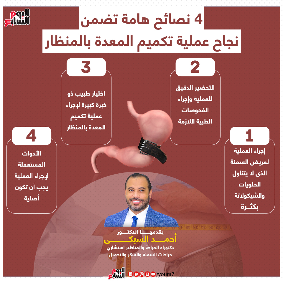 إنفوجراف الدكتور أحمد السبكى يقدم نصائح لضمان نجاح عملية تكميم المعدة بالمنظار
