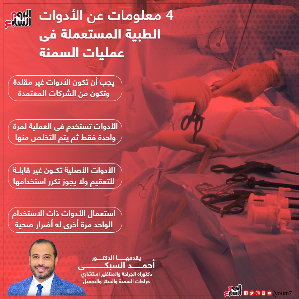 إنفوجراف الدكتور أحمد السبكى يقدم نصائح حول أدوات عمليات السمنة