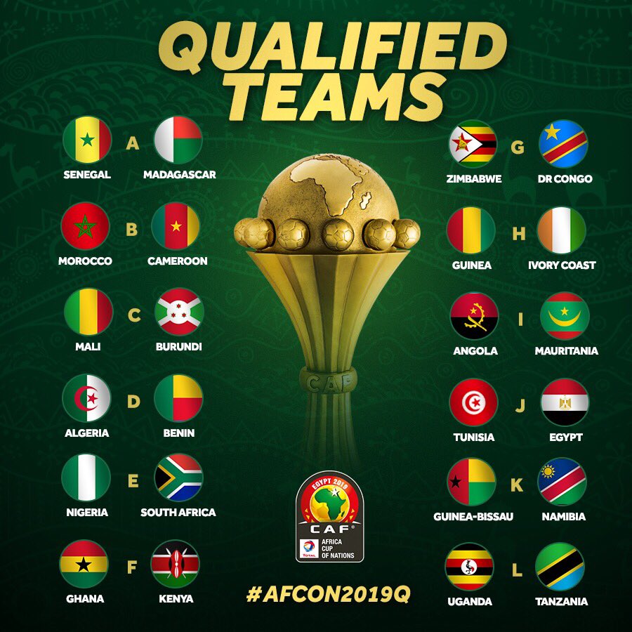 منتخبات كأس الأمم الأفريقية