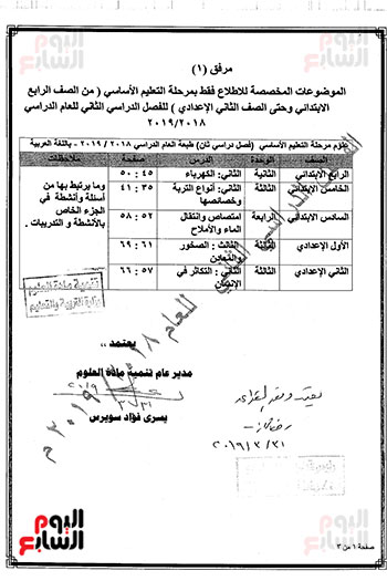 التعليم-تخفف-مناهج-الابتدائية-والإعدادية-للعام-الدراسى-الحالى-5