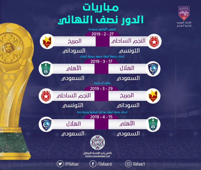 مواعيد مباريات الدور نصف النهائى للبطولة العربية