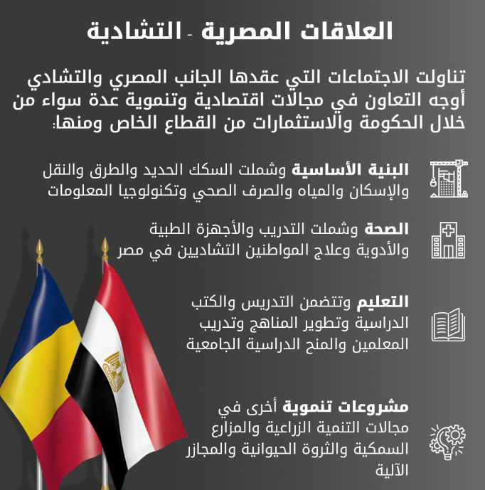 إنفوجراف عن العلاقات المصرية التشادية