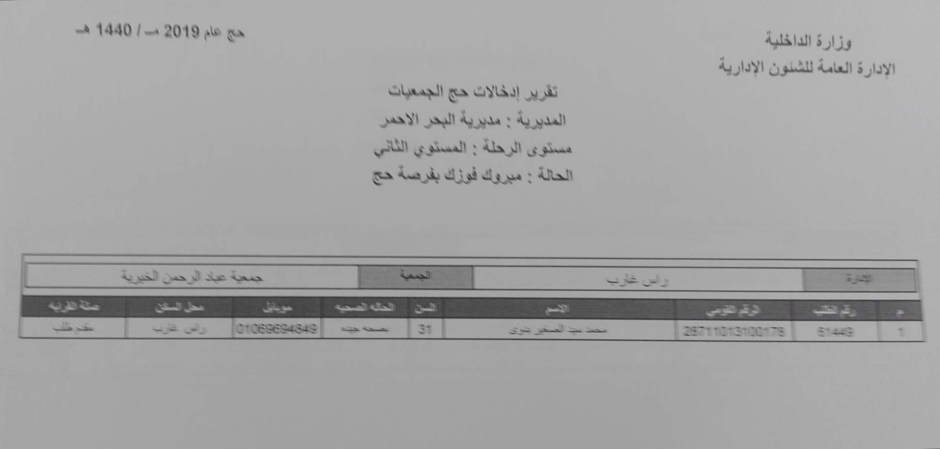  أسماء الفائزين بقرعة حج الجمعيات فى محافظة البحر الأحمر (2)