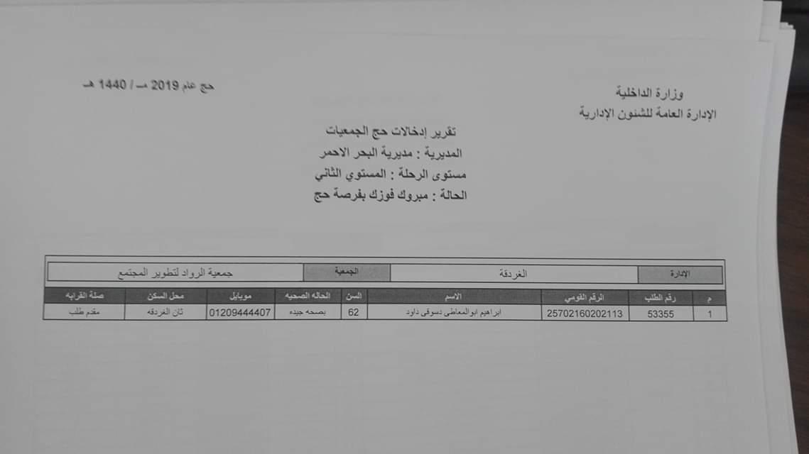  أسماء الفائزين بقرعة حج الجمعيات فى محافظة البحر الأحمر (9)