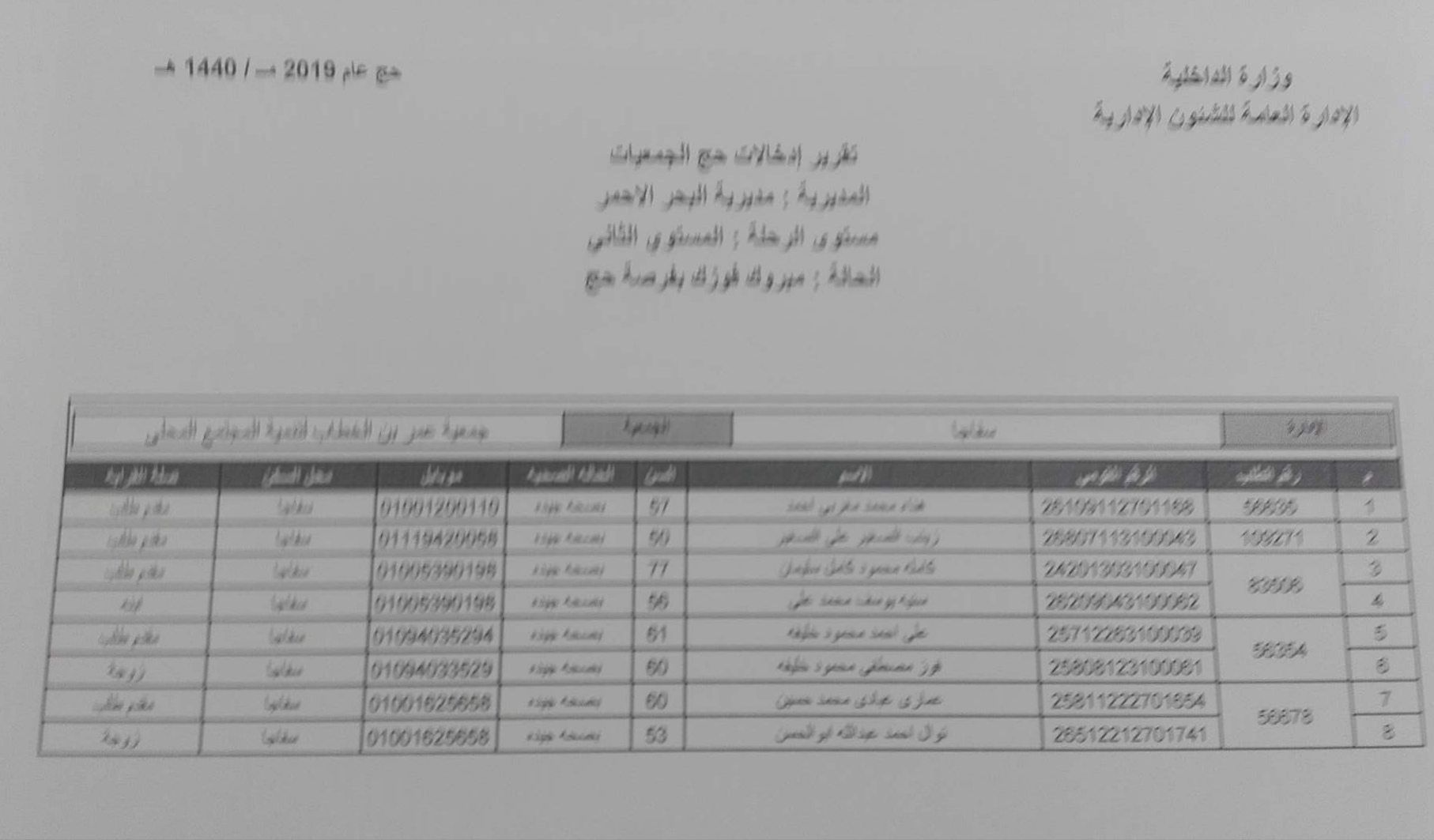  أسماء الفائزين بقرعة حج الجمعيات فى محافظة البحر الأحمر (11)