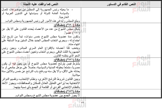 __التقرير-النهائي-بالجدول-رزق-15-4-2019_-54 __التقرير-النهائي-بالجدول-رزق-15-4-2019_-54