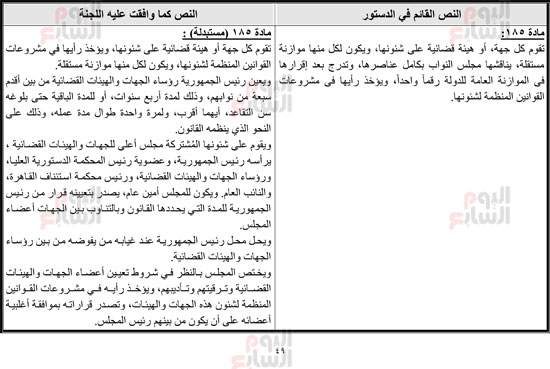 __التقرير-النهائي-بالجدول-رزق-15-4-2019_-50 __التقرير-النهائي-بالجدول-رزق-15-4-2019_-50