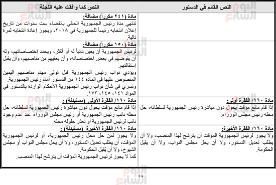 __التقرير-النهائي-بالجدول-رزق-15-4-2019_-49 __التقرير-النهائي-بالجدول-رزق-15-4-2019_-49