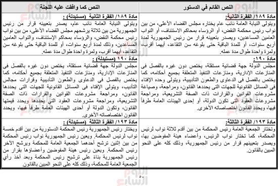 __التقرير-النهائي-بالجدول-رزق-15-4-2019_-51 __التقرير-النهائي-بالجدول-رزق-15-4-2019_-51