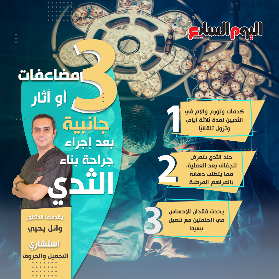 عمليات إعادة بناء الثدي بعد الاستئصال شروط ونصائح يقدمها دكتور وائل يحيى اليوم السابع