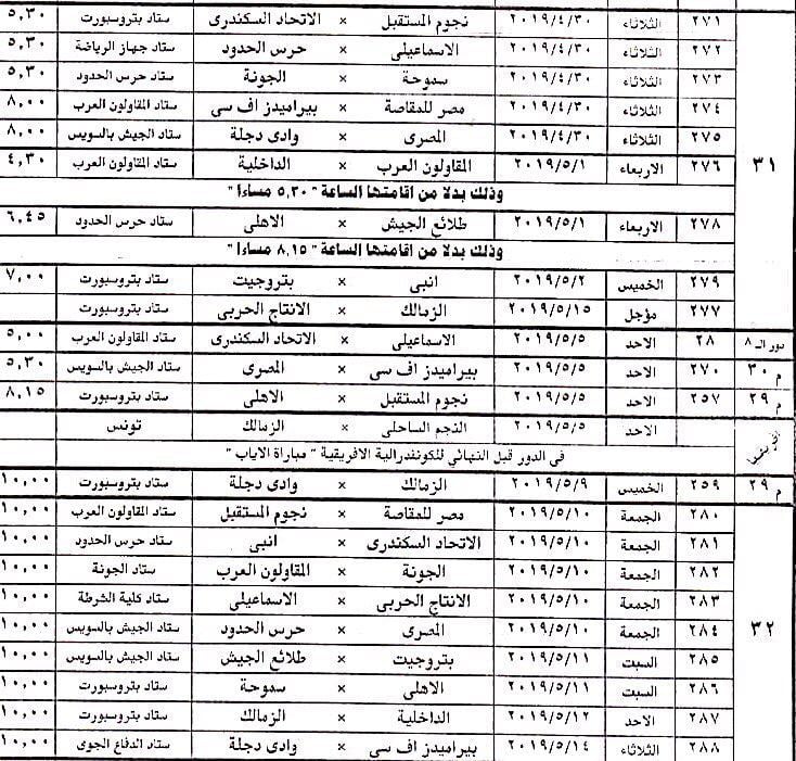 جدول الدورى الاسبوع الـ32