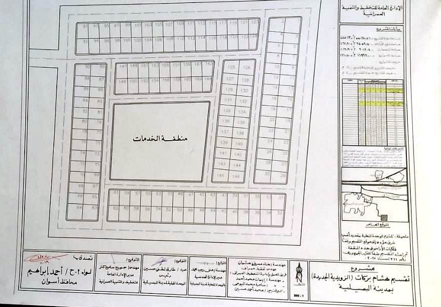 مخطط المشروع