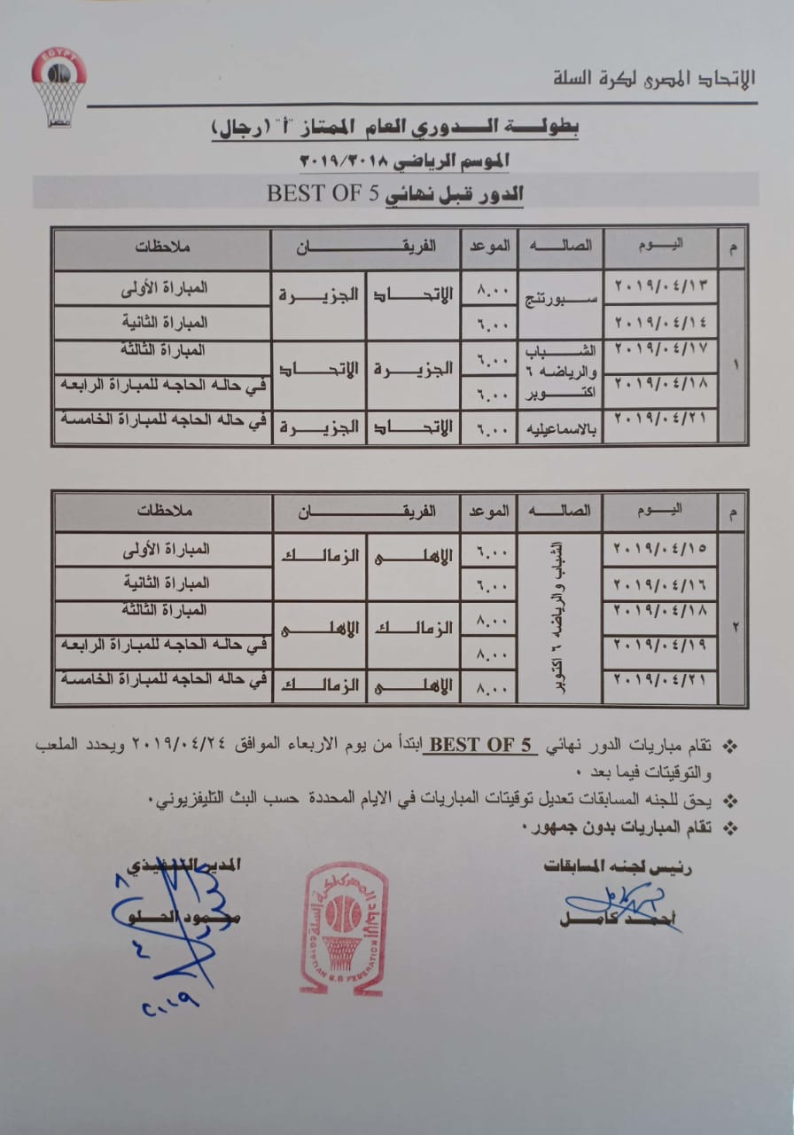 جدول نهائيات دورى السلة