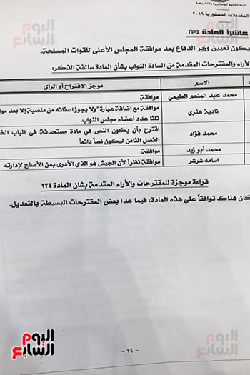 تقرير اللجنة الفرعية بشأن مقترحات النواب حول التعديلات الدستورية (36)