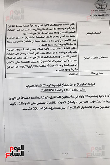 تقرير اللجنة الفرعية بشأن مقترحات النواب حول التعديلات الدستورية (30)