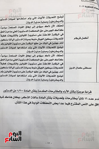 تقرير اللجنة الفرعية بشأن مقترحات النواب حول التعديلات الدستورية (42)